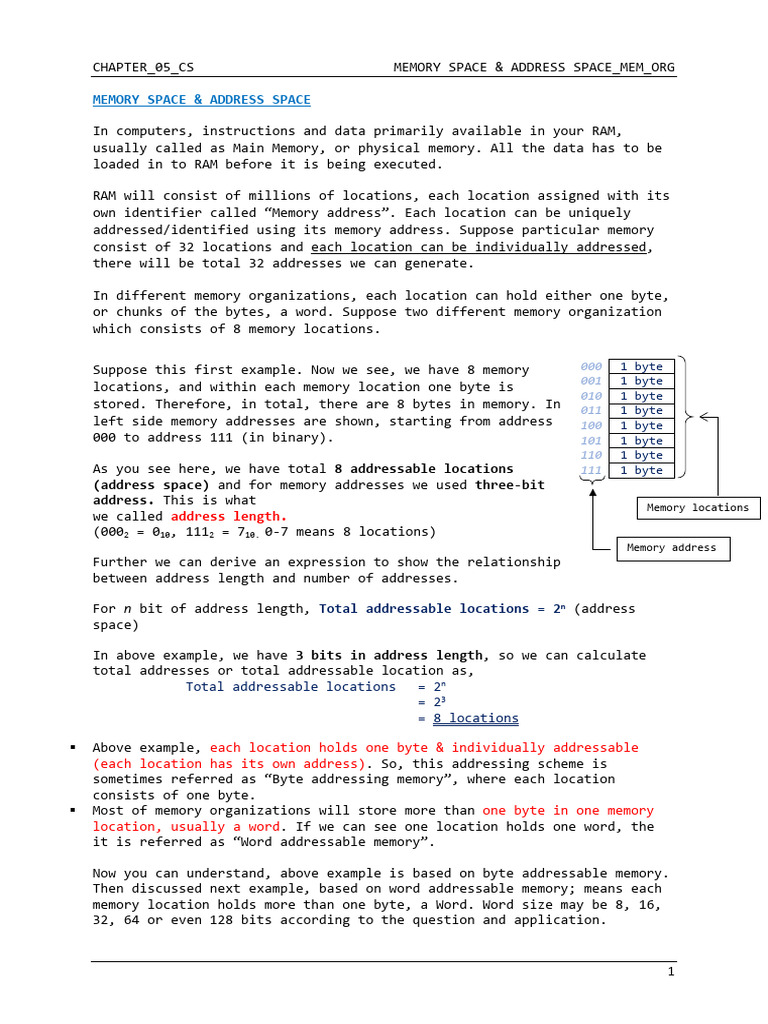 Memory Organisation Pdf