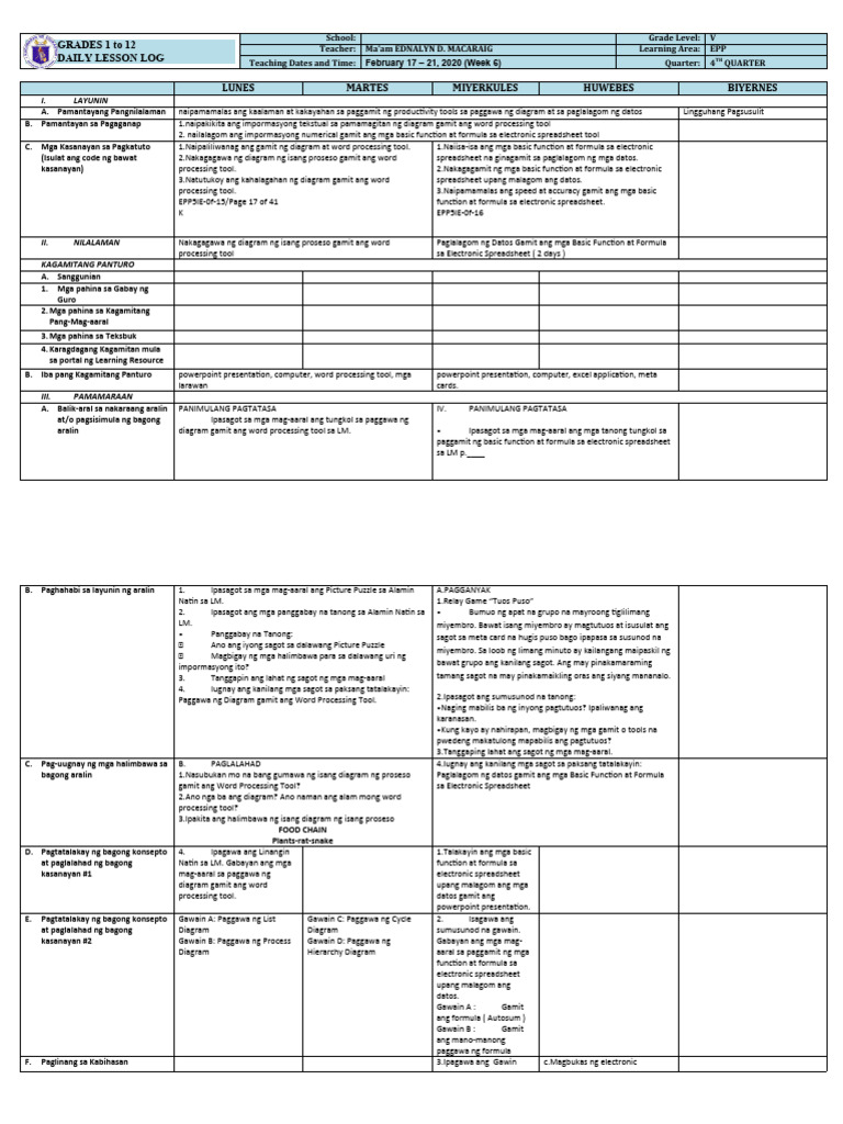 Epp-5 Q4 W6-DLL | PDF