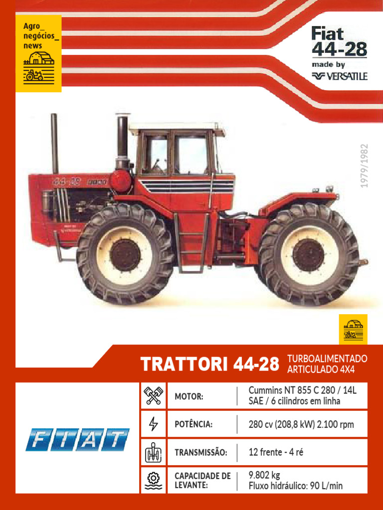 Fiat 44 28 / Articulado | PDF