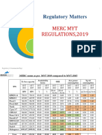 RCD Presentation On MERC MYT Regulations, 2019