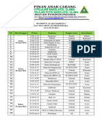 Jadwal Acara Makesta