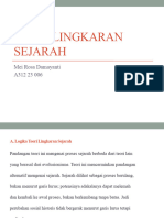 Teori Lingkaran Sejarah 2