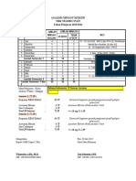 Analisis Minggu Efektif Kelas X - Bahasa Indonesia