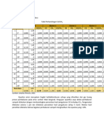 Laporan Tengah 4.3.2 P2