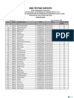 District Tando Allahyar - PDF Version 1