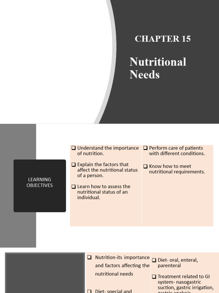 CHAPTER 15 Nutritional Needs | PDF | Diet (Nutrition) | Diet & Nutrition