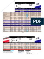 Spicer Slip Yoke Catelog Page