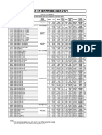 Industrial Reseller Pricelist July-2023