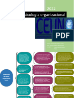 Psicologia Organizacional Trabajo 4