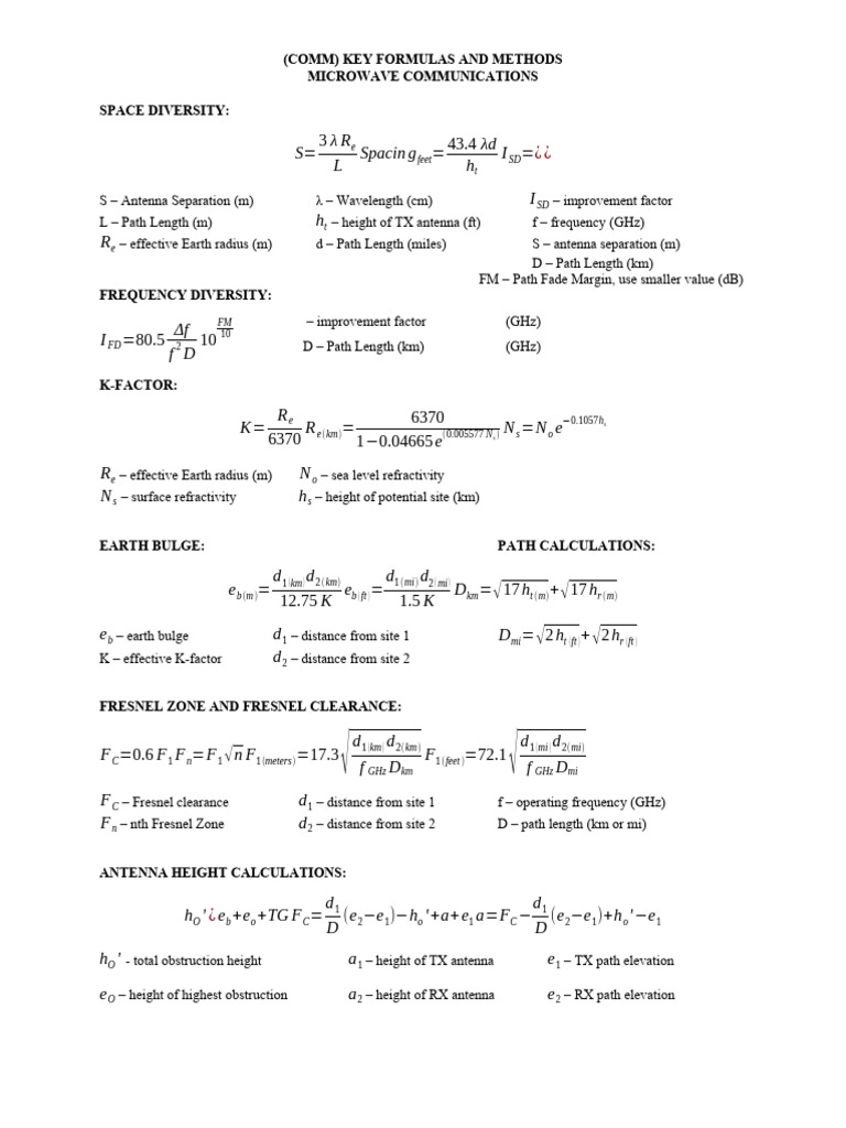 COMM Key Formulas Microwave Communications | PDF