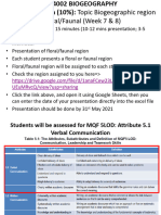 Flora - Fauna Region Oral Presentation Guidelines 2021