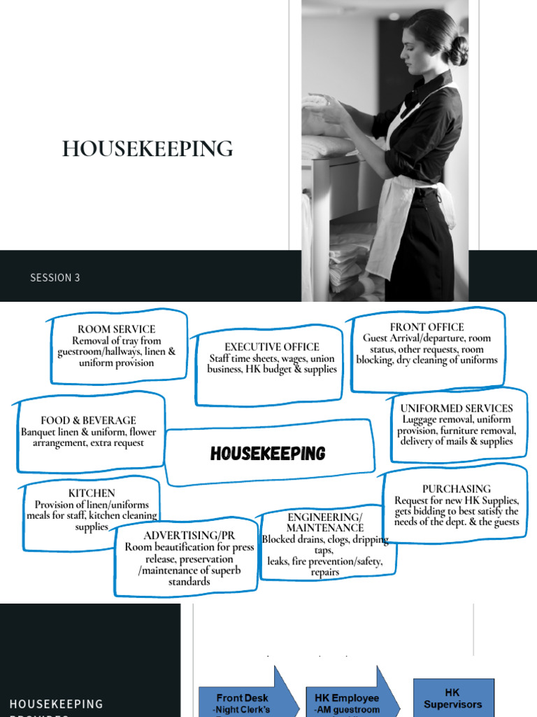 Session 3 Housekeeping PDF Housekeeping Hospitality Industry