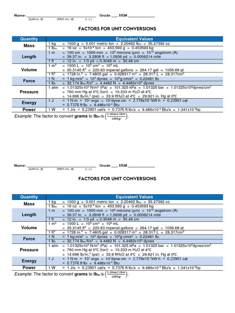 Factors For Unit Conversion | PDF | Ton | Gallon