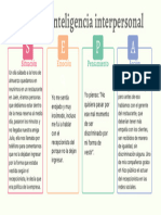 Colorful Simple 4 Paragraph Mind Map Brainstorms