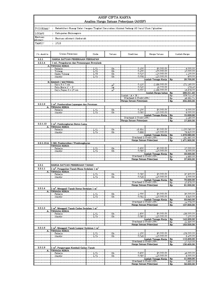 Ahsp 2023 Excel