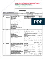 Xii Revision Portion 2023-2024