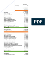 Molino - Harina - Trigo - Prep y Eval de Proy.