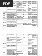 Download Phys Med Rehab by api-26938624 SN6747717 doc pdf