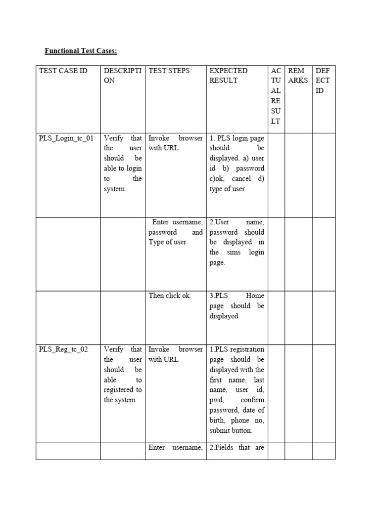 Functional Test Cases PDF