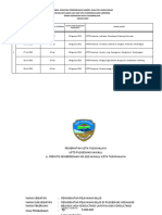 SPJ Ukl Upl 2022 - Puskesmas Kawalu