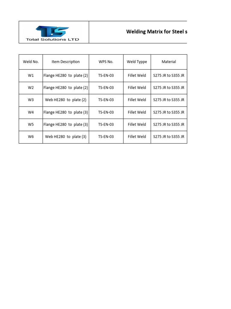 Welding Matrix for Steel Structures | PDF