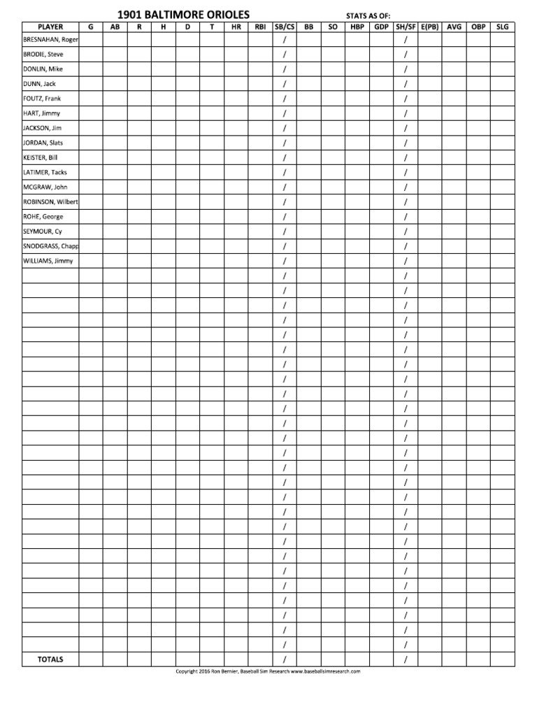 Ronbo 1901 mlb stats sheets pdf