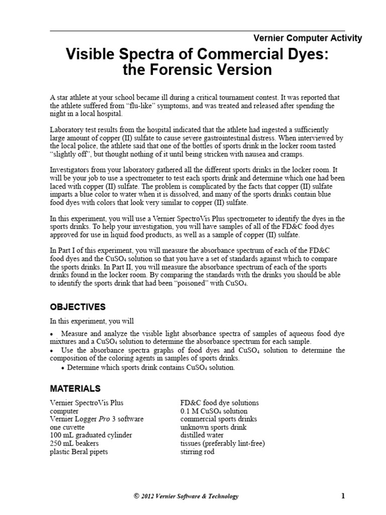 Food Dye Forensics PDF Spectroscopy Absorbance