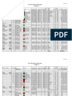 Paint Inventory 14.03.11