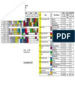 Draf Jadwal MA