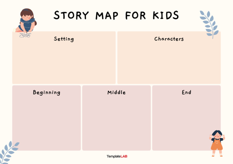 story-map-for-kids-template-pdf
