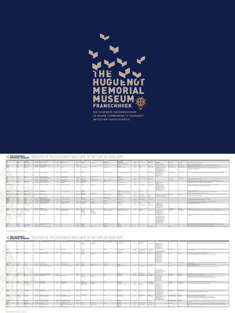 Complete List Of Huguenot Surnames Pdf