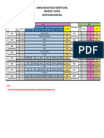 Jadwal Penilaian Tengah Semester (PTS) Ganjil 2oo3 - 2oo4