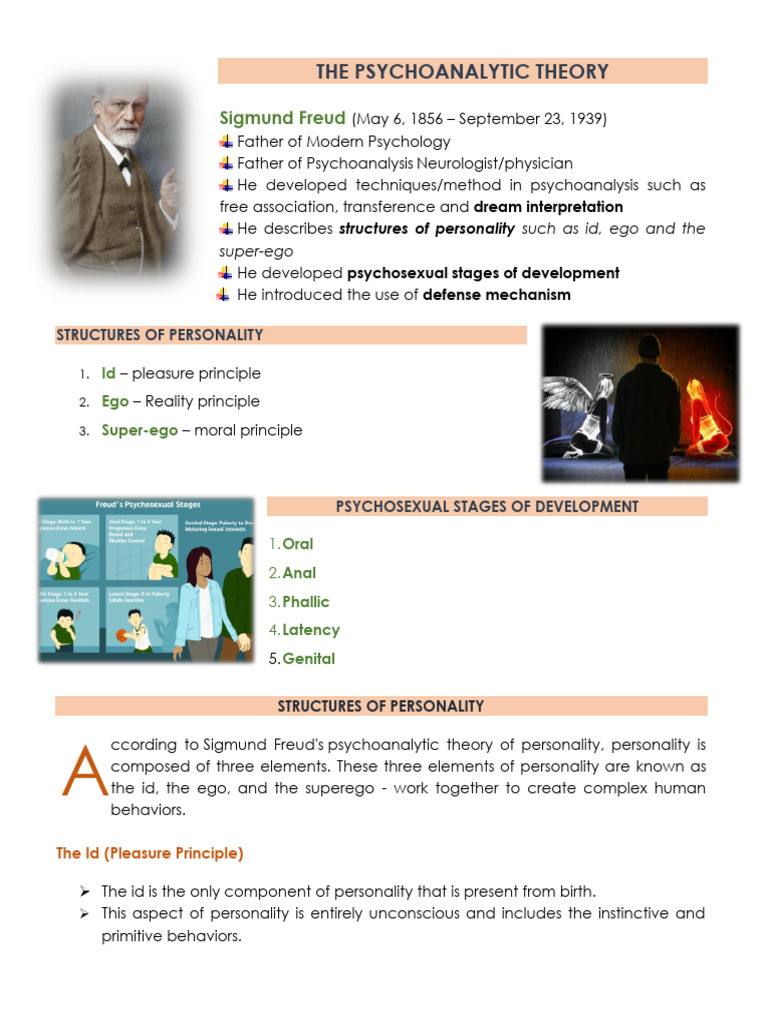 SIGMUND FREUD Psychoanalytic Theory PDF Id Oedipus Complex