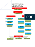 Data Dinding Peprustakaan SMP 4