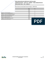 Edital #50 - Anexo II - Resultado Final - PCD - Área Administrativa 04