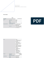 Factor Analysis: Notes