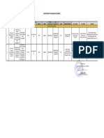 Monev Ukm Pengembangan Bulanan Dengan Pdca Agust 2022