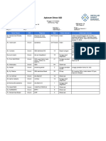 Aplusan Dinas Pagi 11023