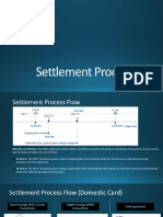 Settlement Process Flow