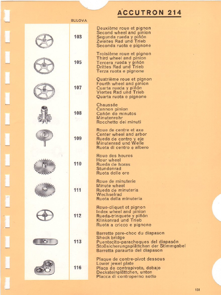 214 Parts Pages | PDF