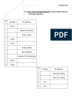 9kl. Chemija Formulių Ir Pav. Sudarymas II VAR.