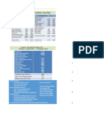 PR Financial Analysis PMMC-1