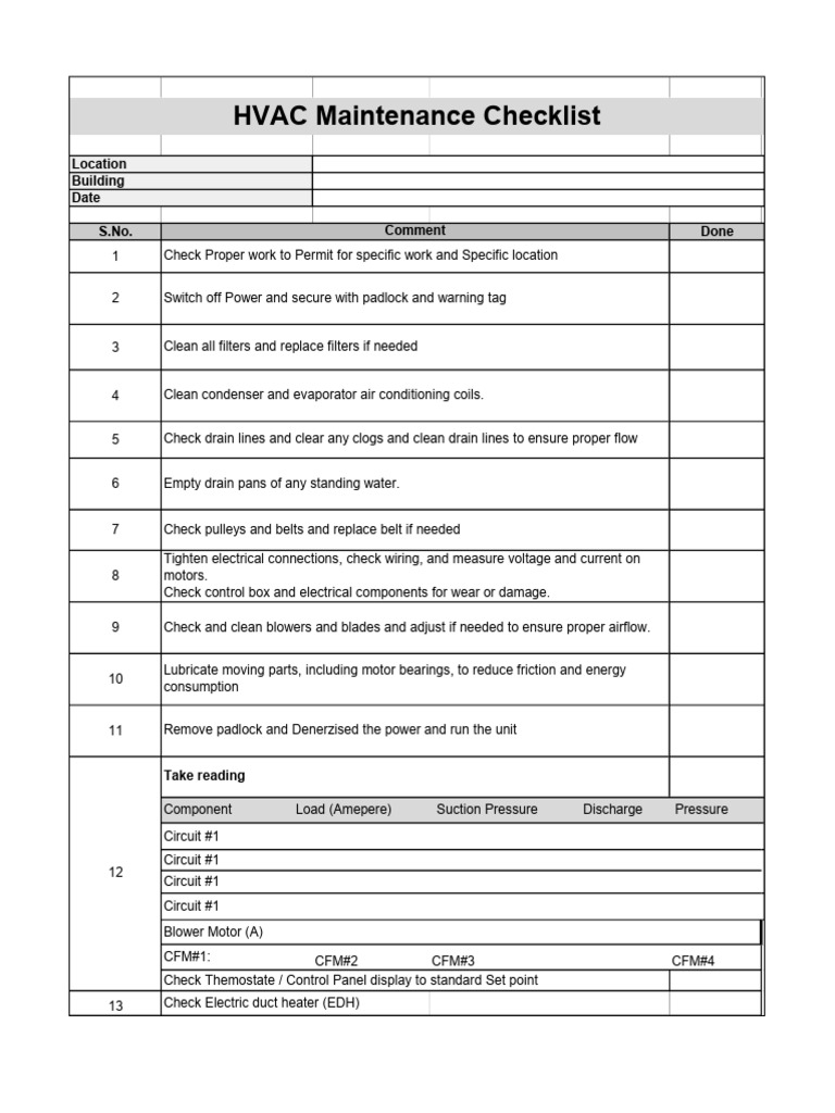 Hvac Checklist | PDF