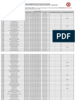 1 Retificao Da Pontuao Oficial Da Prova Objetiva