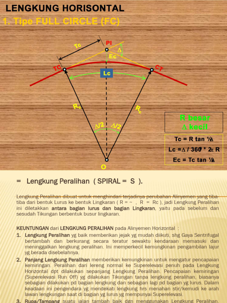 Perencanaan Geometrik Jalan Pdf