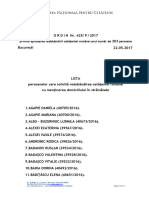 Privind Aprobarea Redobândirii Cetățeniei Române Unui Număr de Persoane