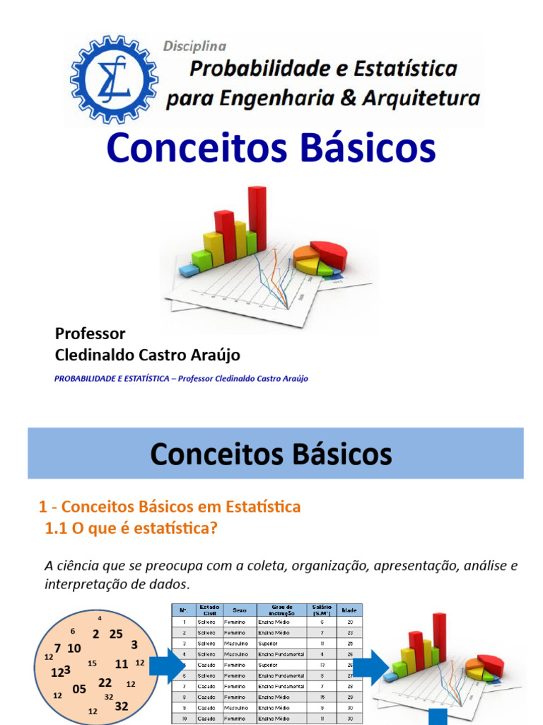 Conceitos Básicos de Estatística e Probabilidade | PDF | Estatísticas ...