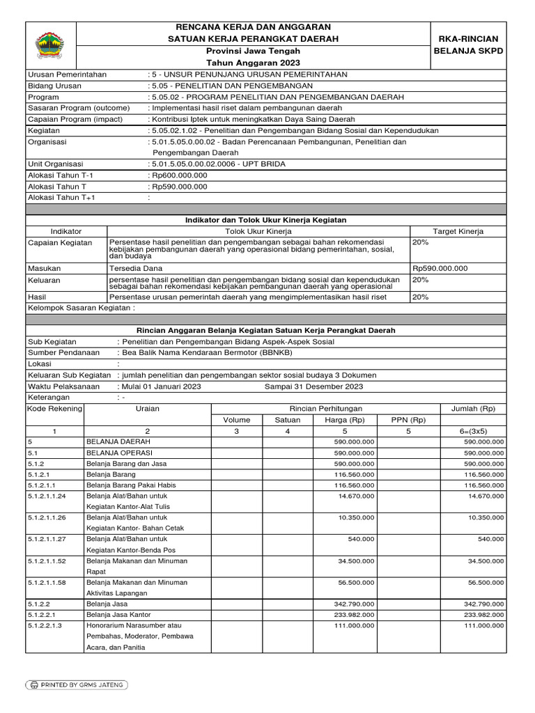RKA Rincian Belanja SKPD | PDF