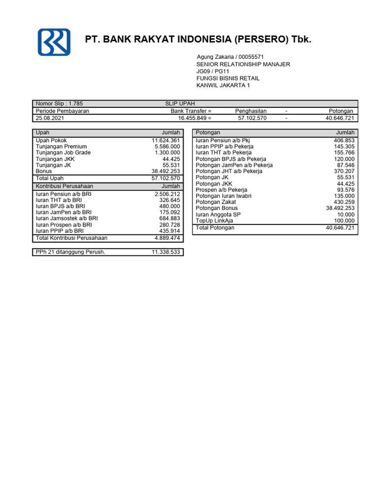 SLIP GAJI AGUNG ZAKARIA PDF