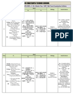 CBSE VI To IX Class Mid Term Non MPC Proposed Syllabus